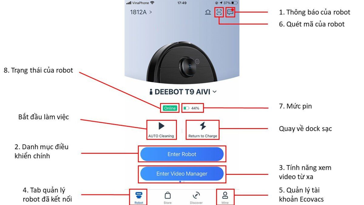Hướng dẫn sử dụng Ecovacs T9 AIVI