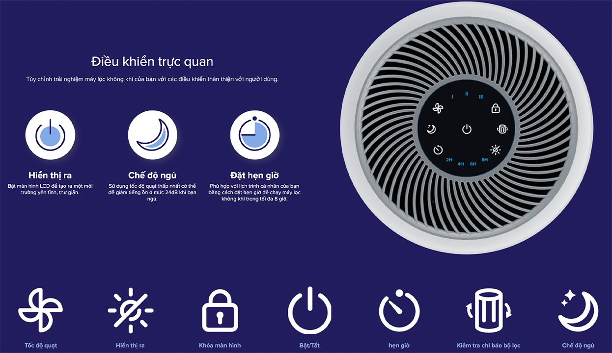 Điều khiển máy lọc không khí Core 300 thông qua ứng dụng
