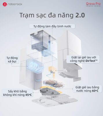 Robot hút bụi Ecovacs Deebot N30 Pro OMNI