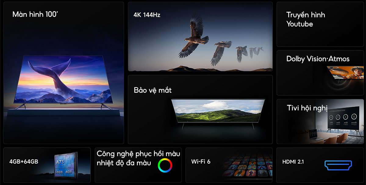 Redmi MAX100 2025