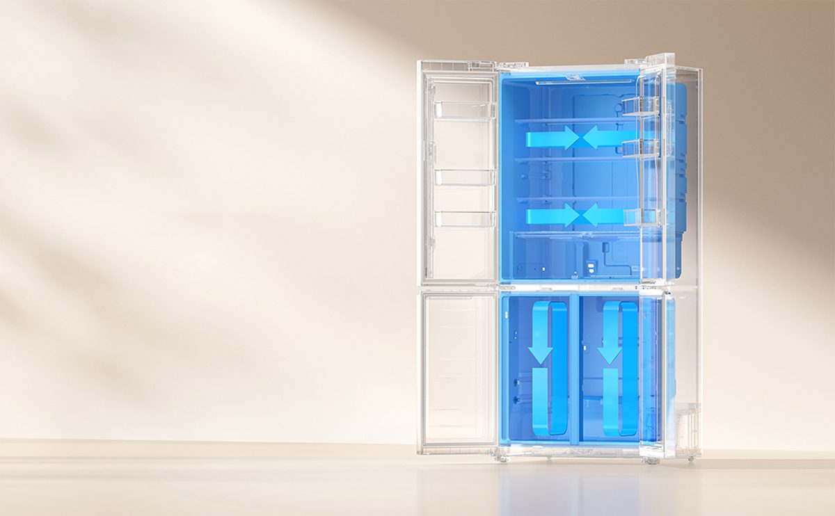 Tủ lạnh Xiaomi Mijia 521L