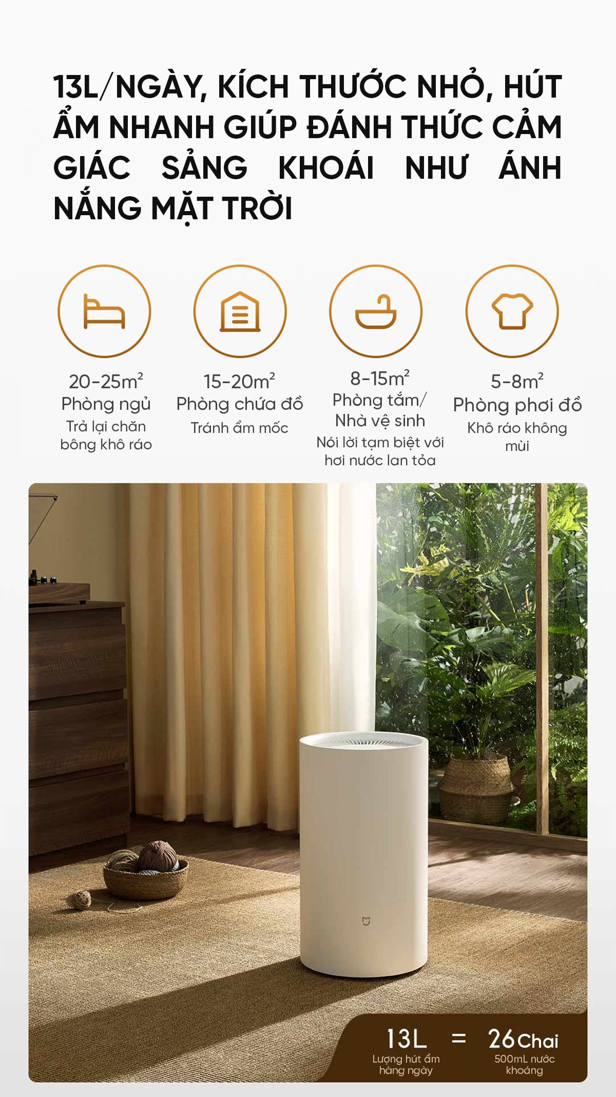 Máy hút ẩm thông minh Xiaomi Mijia 13L