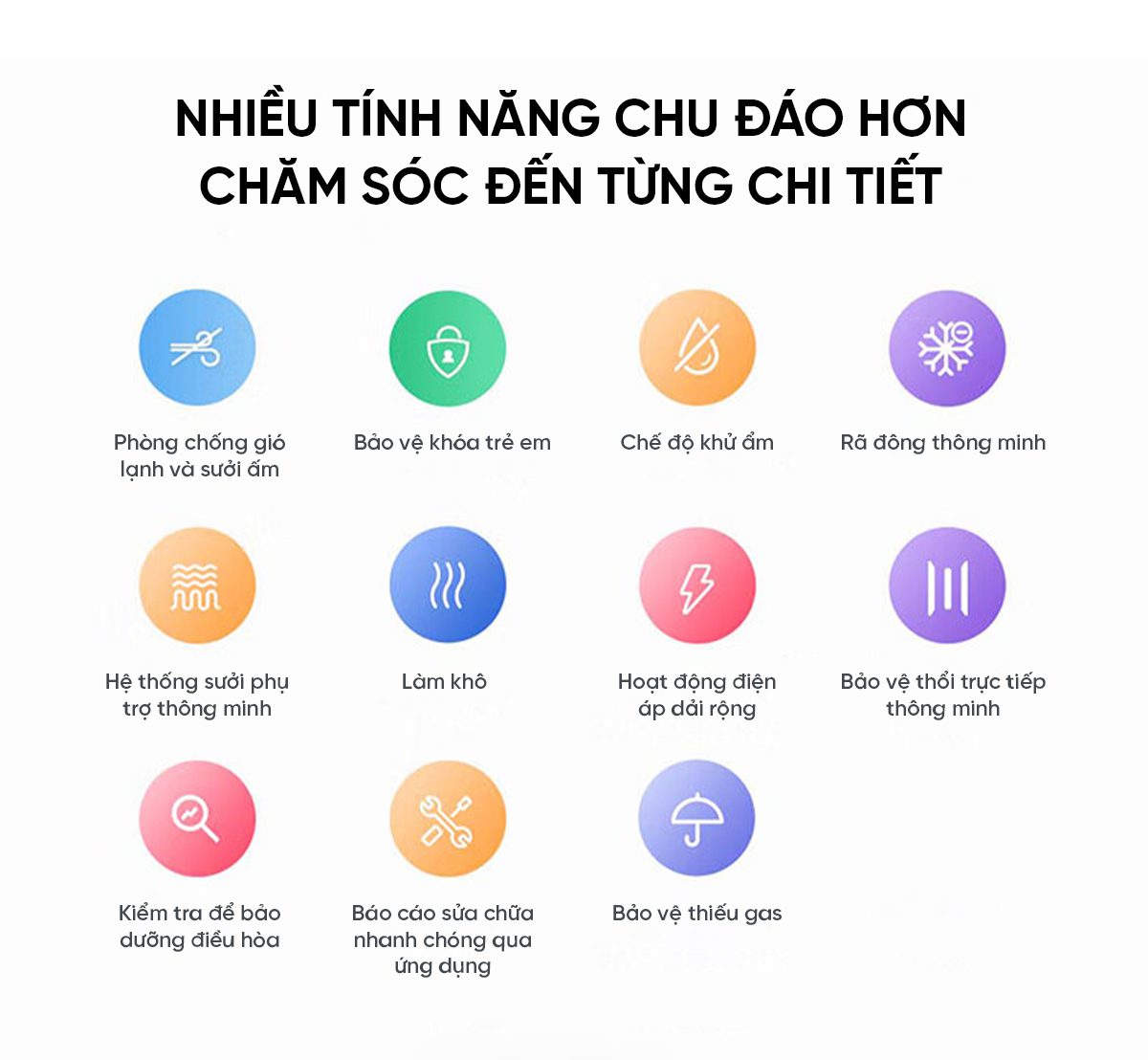 Điều hòa Xiaomi Mijia 12000 BTU KFR-35GW/N1A3 1.5HP 2 chiều