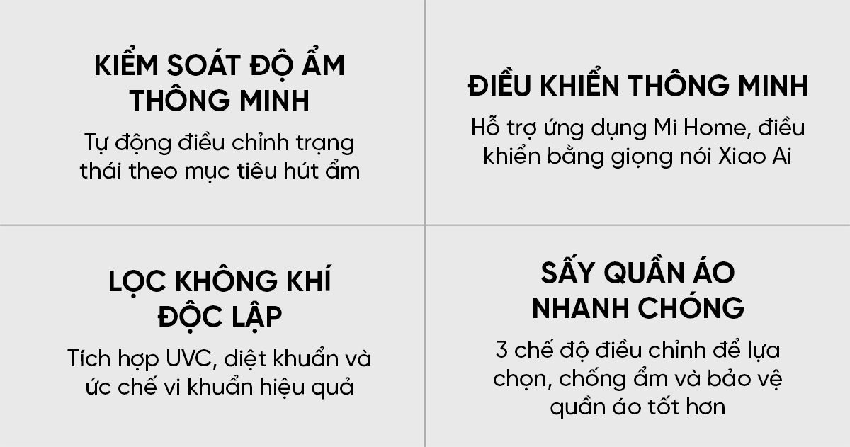 Máy Hút Ẩm Xiaomi NWT 24L Thông Minh