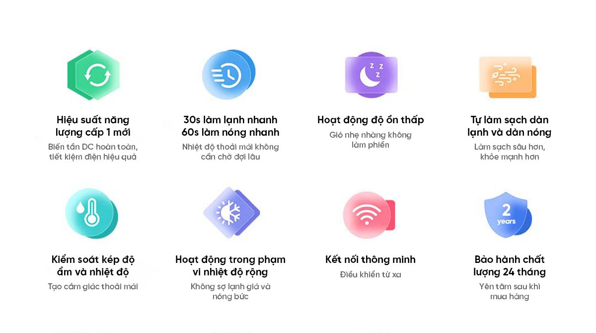 Điều hòa Xiaomi Mijia 12000 BTU KFR-35GW/N1A3 1.5HP 2 chiều