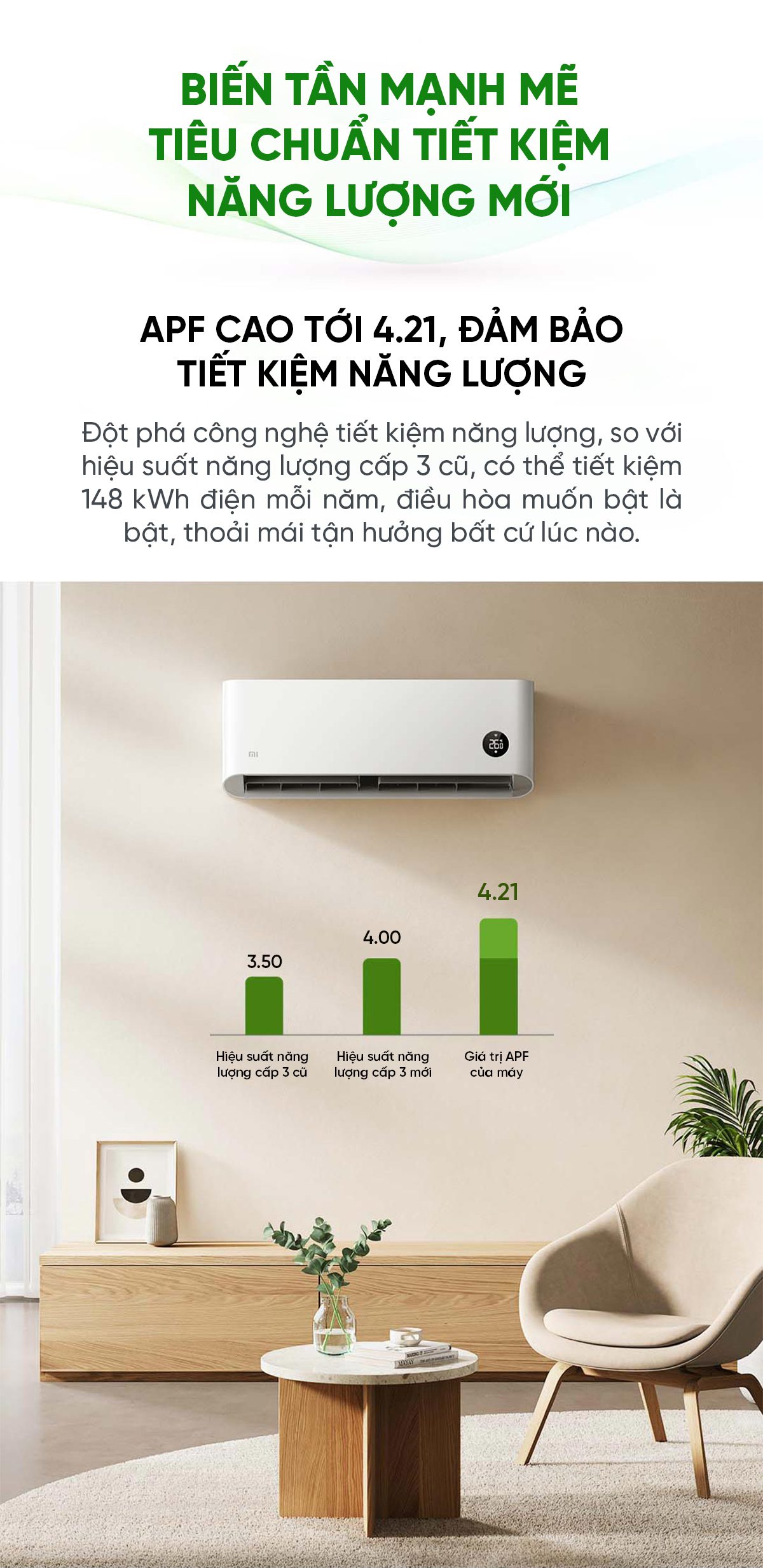Điều hòa Xiaomi Mijia 12000 BTU KFR-35GW/N1A3 1.5HP 2 chiều