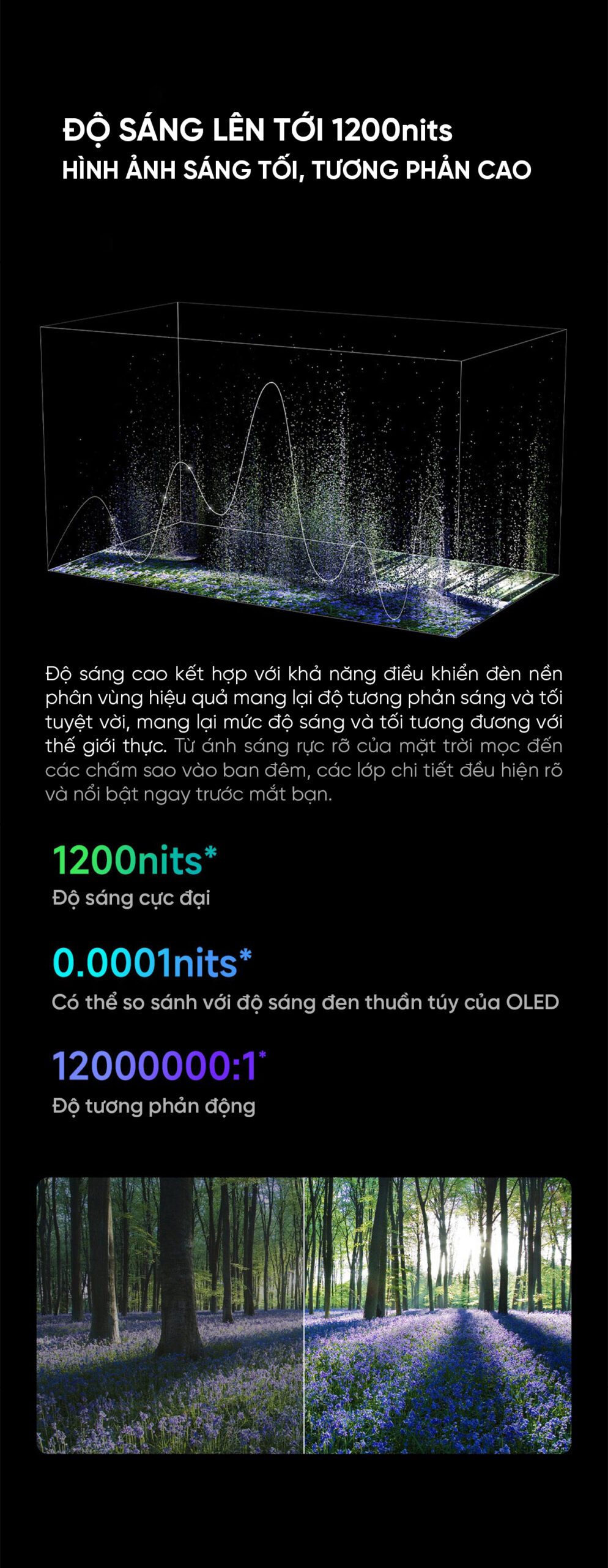 Tivi Xiaomi S 75 Mini LED 75 Inch 240Hz Ram 4/64GB
