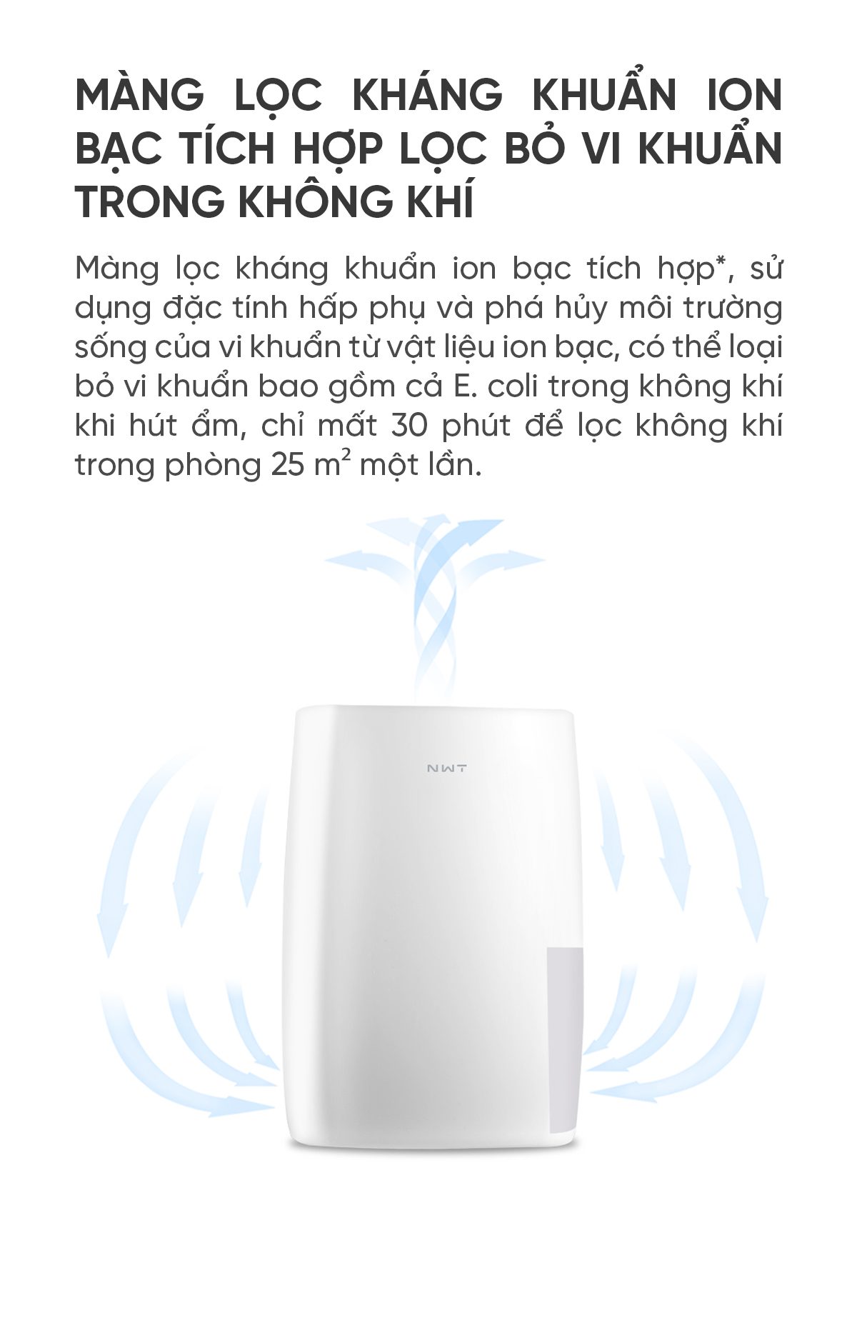Máy Hút Ẩm Thông Minh Xiaomi NWT 18L Kèm Lưới Lọc Kháng Khuẩn