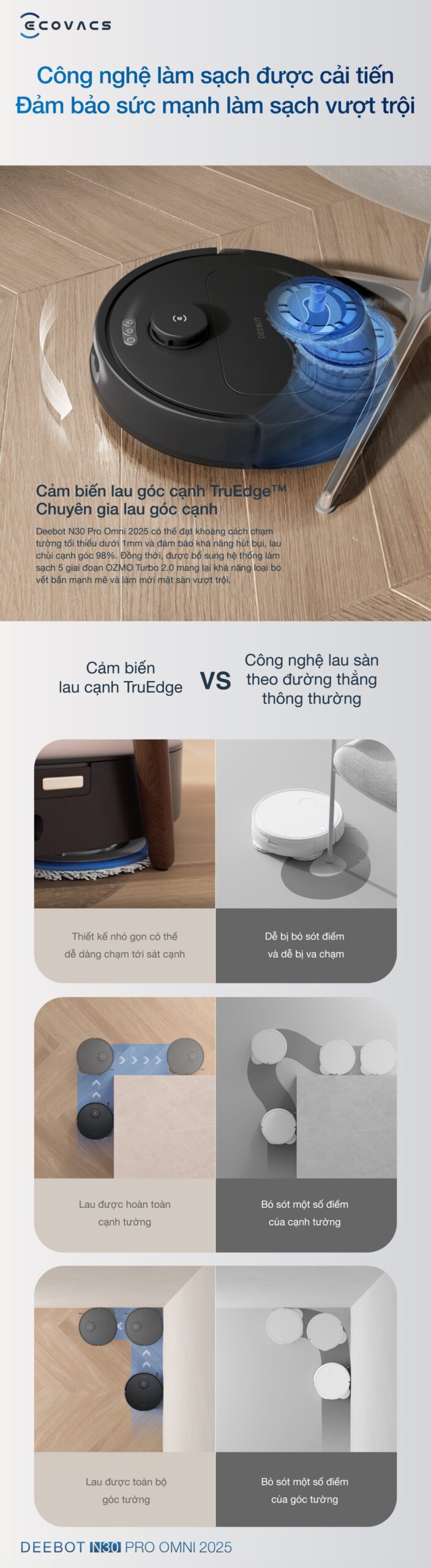 Ecovacs N30 Pro OMNI