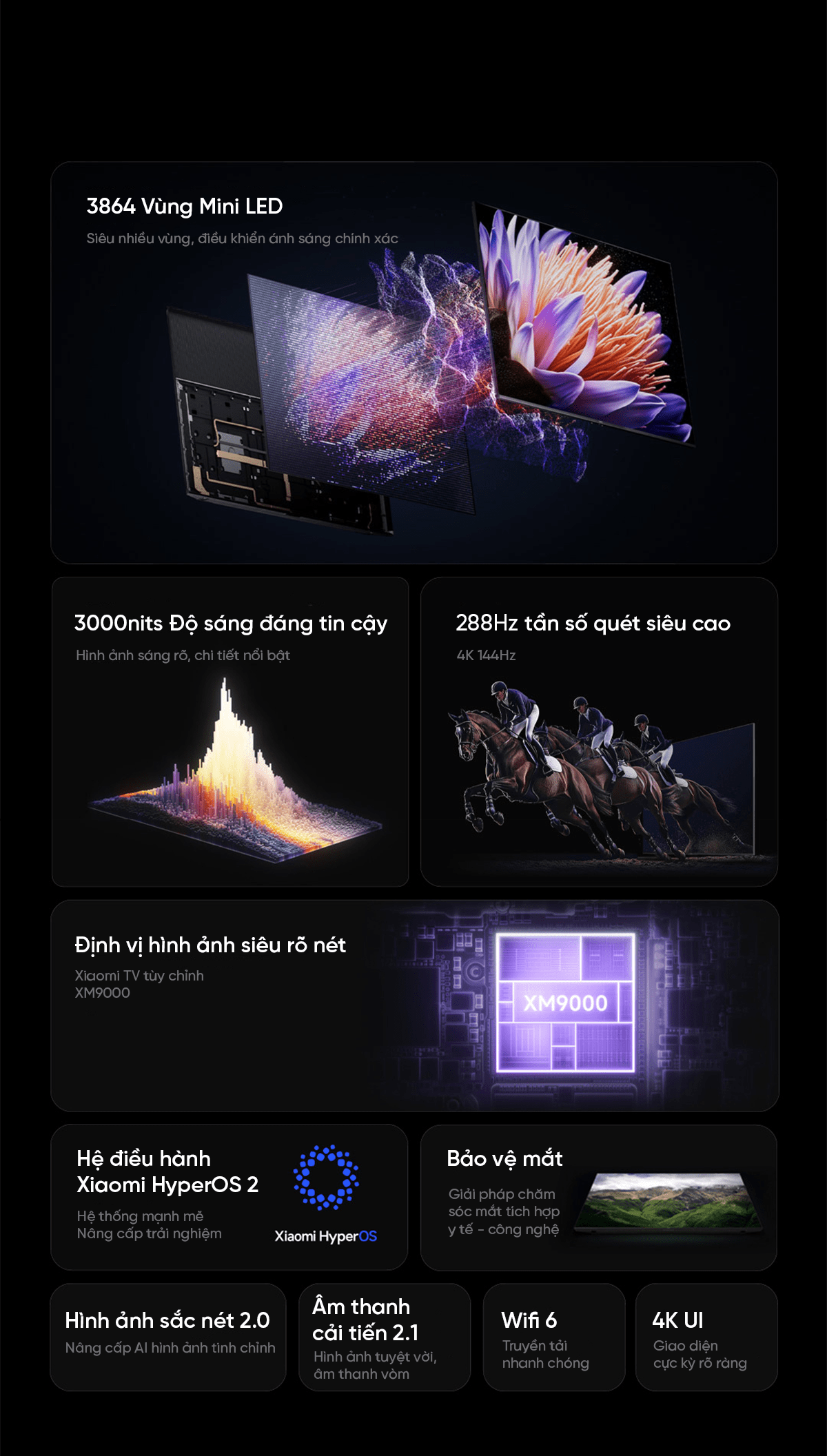 Tivi Xiaomi S Pro 100 Mini LED 100 Inch 2025 288Hz Ram 4/64GB