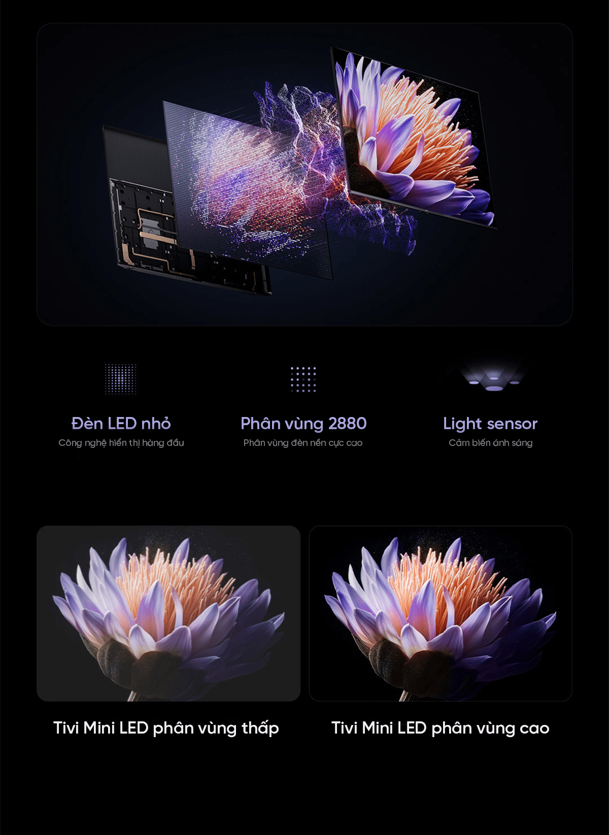 Tivi Xiaomi S Pro 85 Mini LED 85 Inch 2025 288Hz Ram 4/64GB