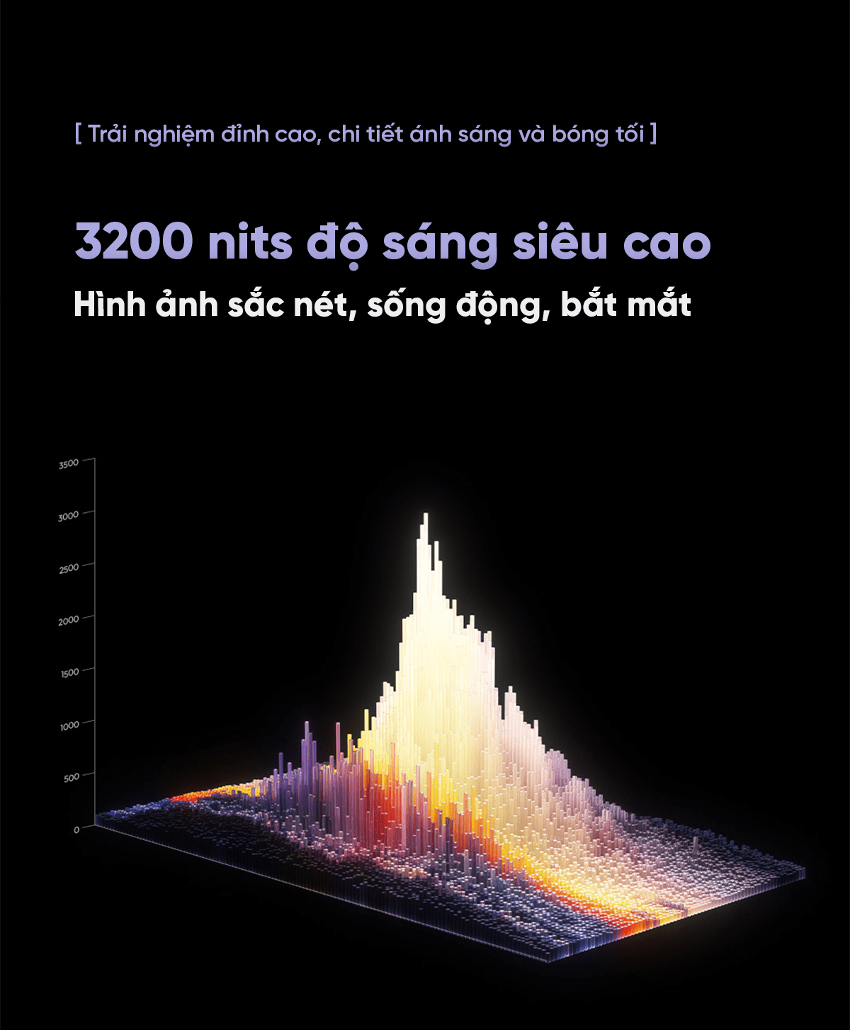 Tivi Xiaomi S Pro 85 Mini LED 85 Inch 2025 288Hz Ram 4/64GB