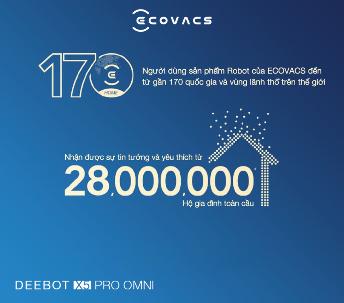 Robot hút bụi Ecovacs X5 Pro Omni