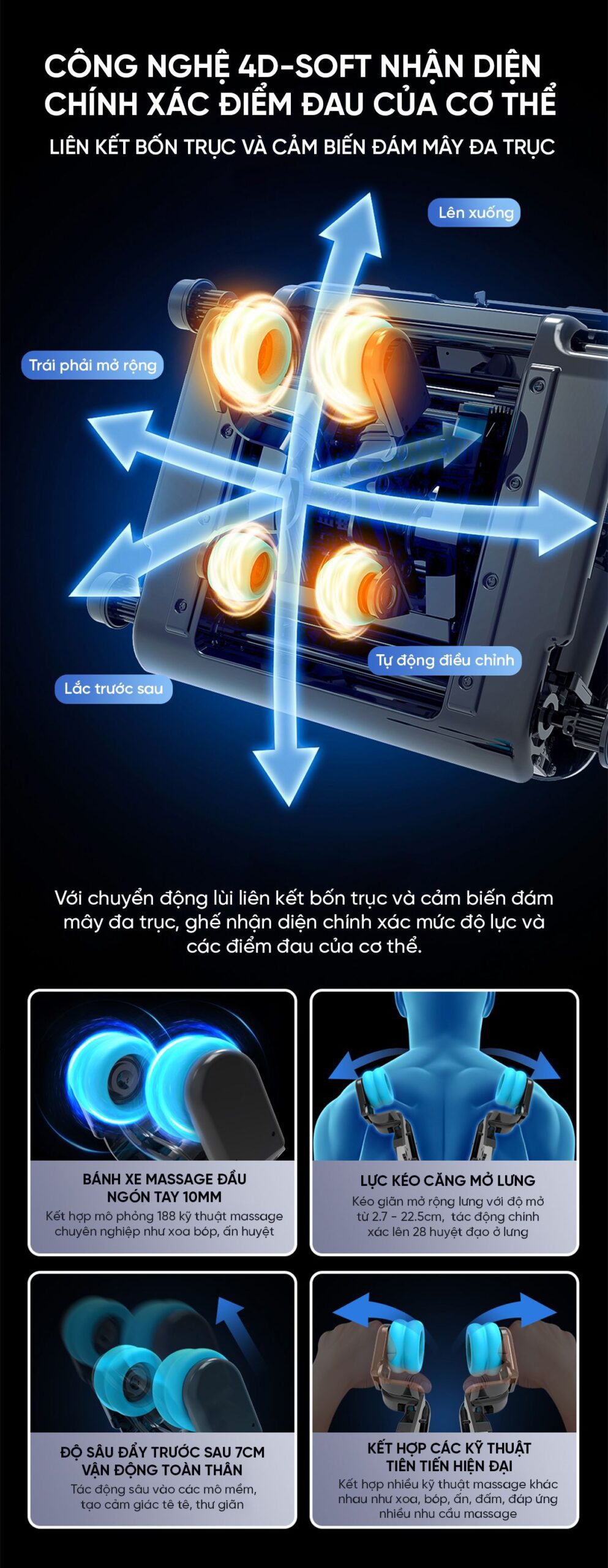 Ghế Massage Cao Cấp Xiaomi Joypal V5 S Max