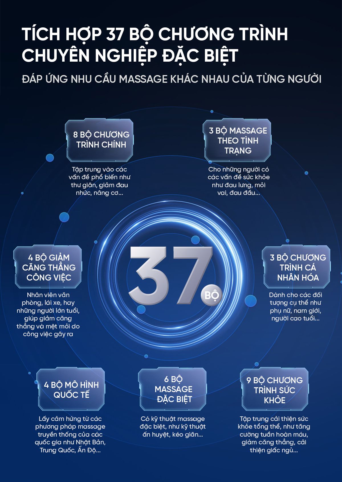 Ghế Massage Cao Cấp Xiaomi Joypal V5 S Max