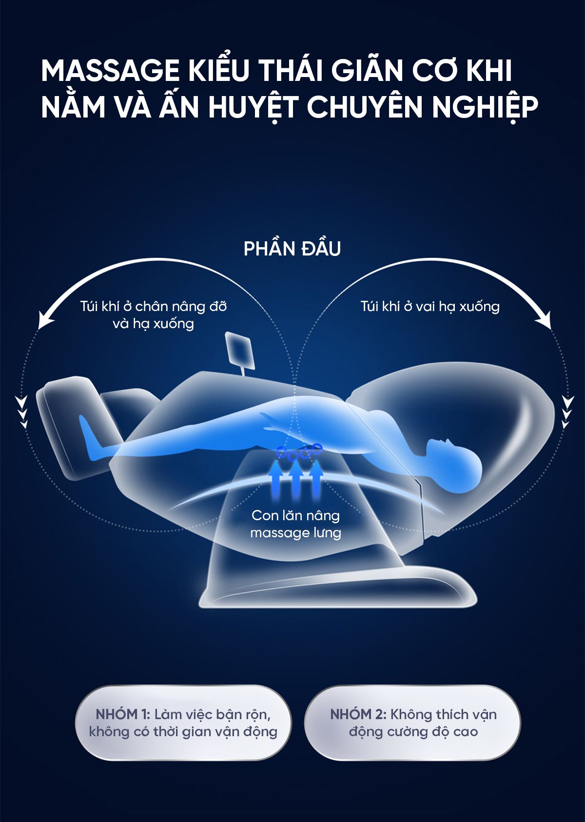 Ghế Massage Cao Cấp Xiaomi Joypal V5 S Max