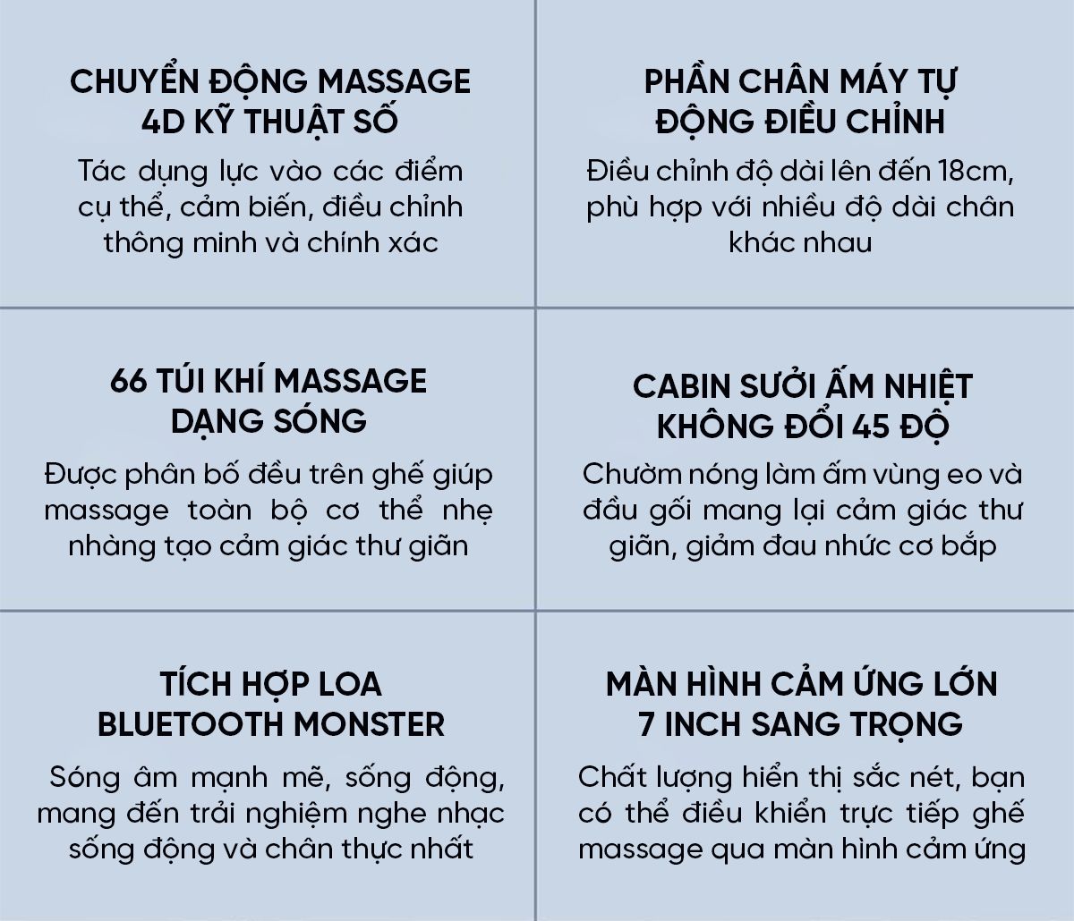 Ghế Massage Cao Cấp Xiaomi Joypal V4 Lite 4D Ai Supreme
