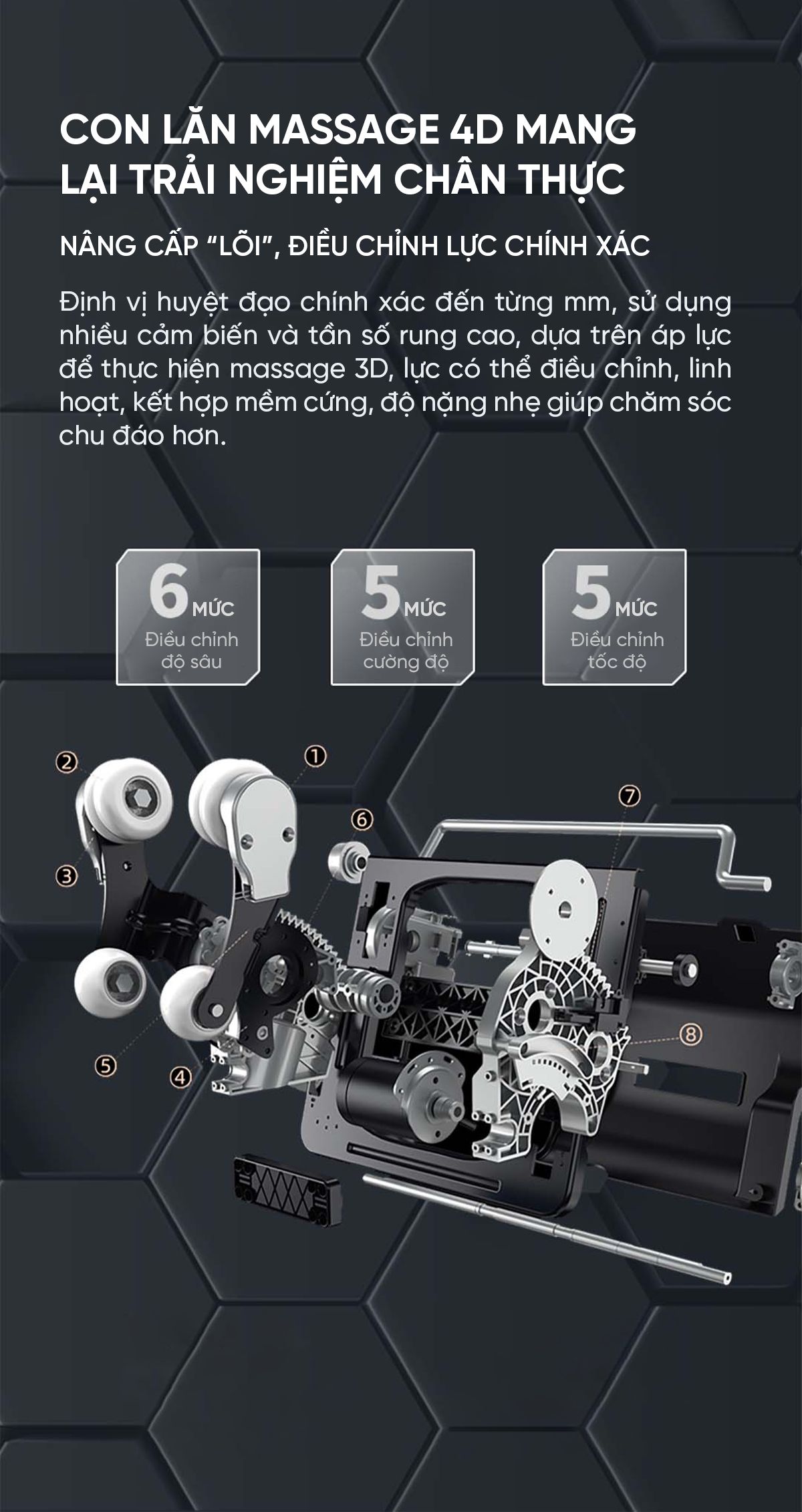 Ghế Massage Cao Cấp Xiaomi Joypal V4 Lite 4D Ai Supreme
