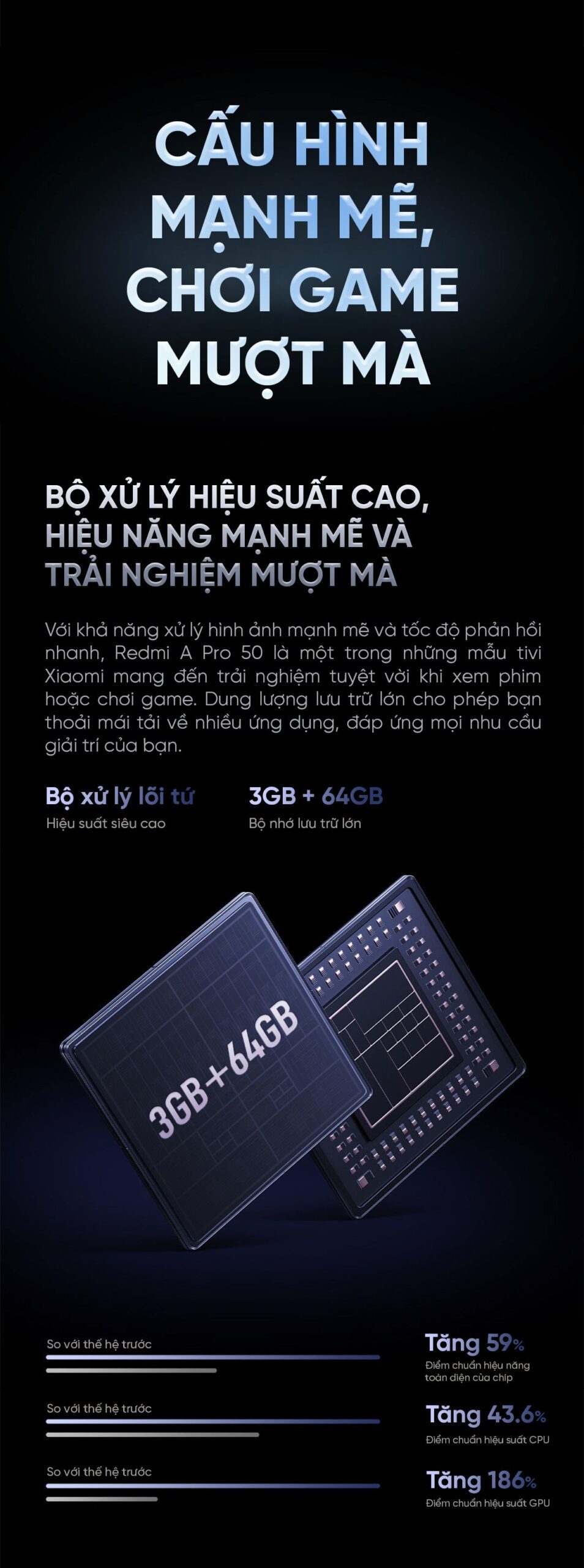 Tivi Xiaomi Redmi A Pro 55 Inch Ram 3/64GB 144Hz Tiết Kiệm Điện