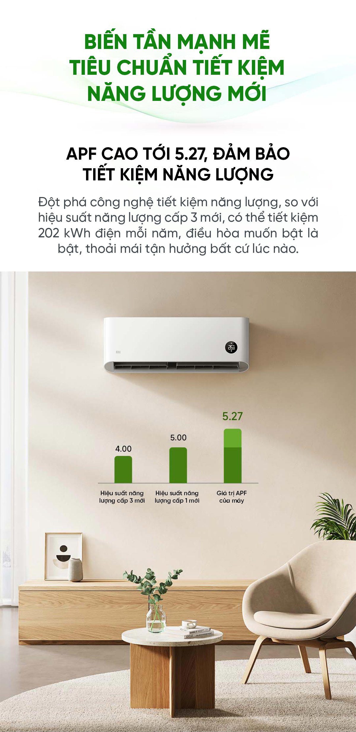 Điều hòa Xiaomi Mijia 12000BTU KFR-35GW/N1A1 1.5HP 2 chiều