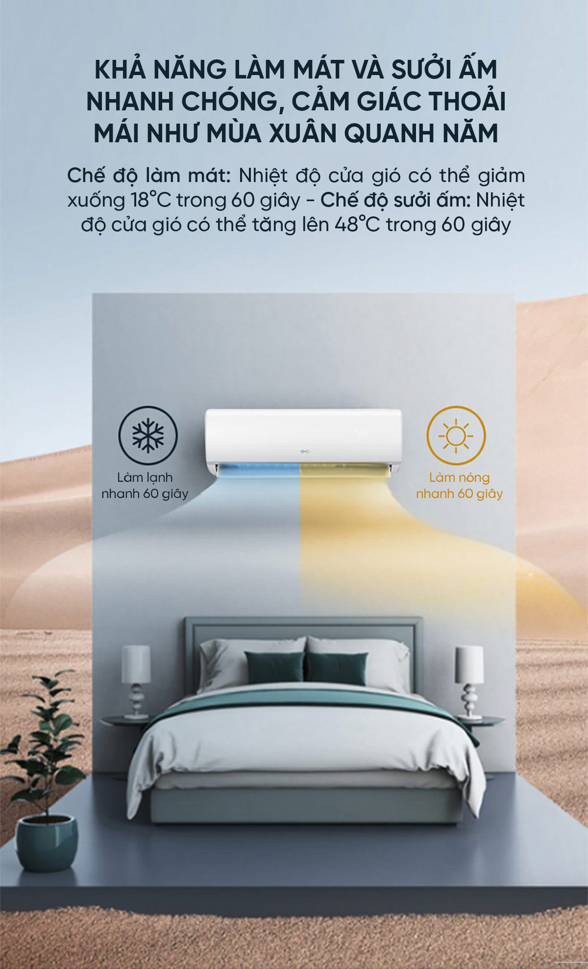 Điều hòa 2 chiều 12000BTU Xiaomi Vino 1.5HP tiết kiệm điện cấp 1 KFR-35GW/V31AA1-1