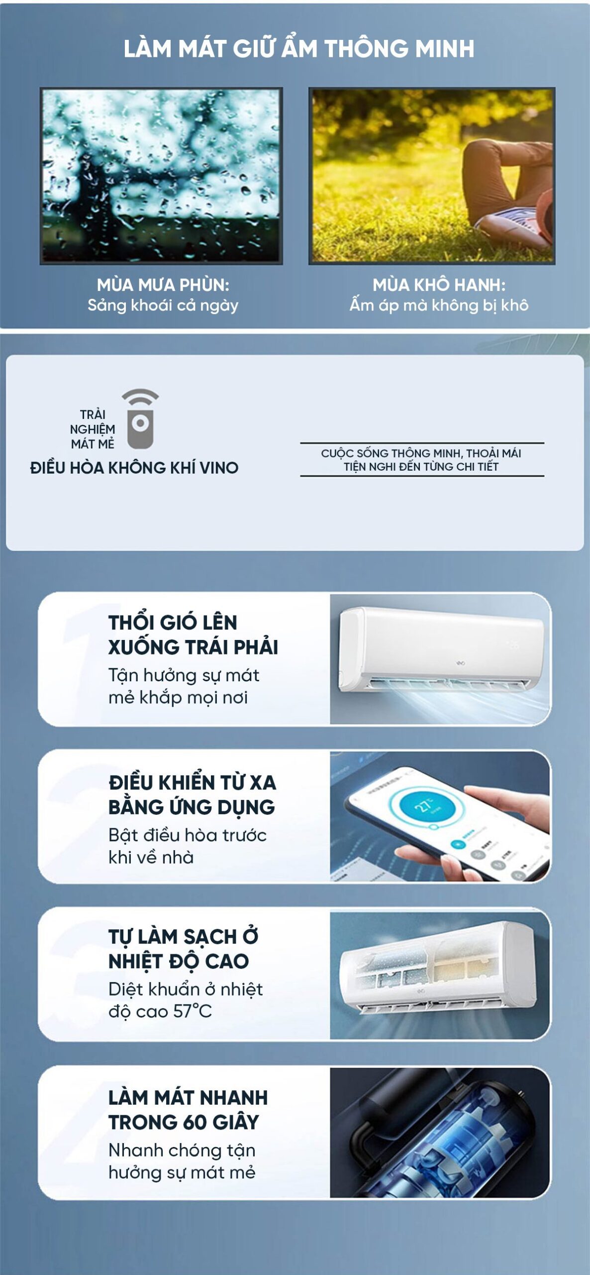 Điều hòa 2 chiều 12000BTU Xiaomi Vino 1.5HP tiết kiệm điện cấp 1 KFR-35GW/V31AA1-1