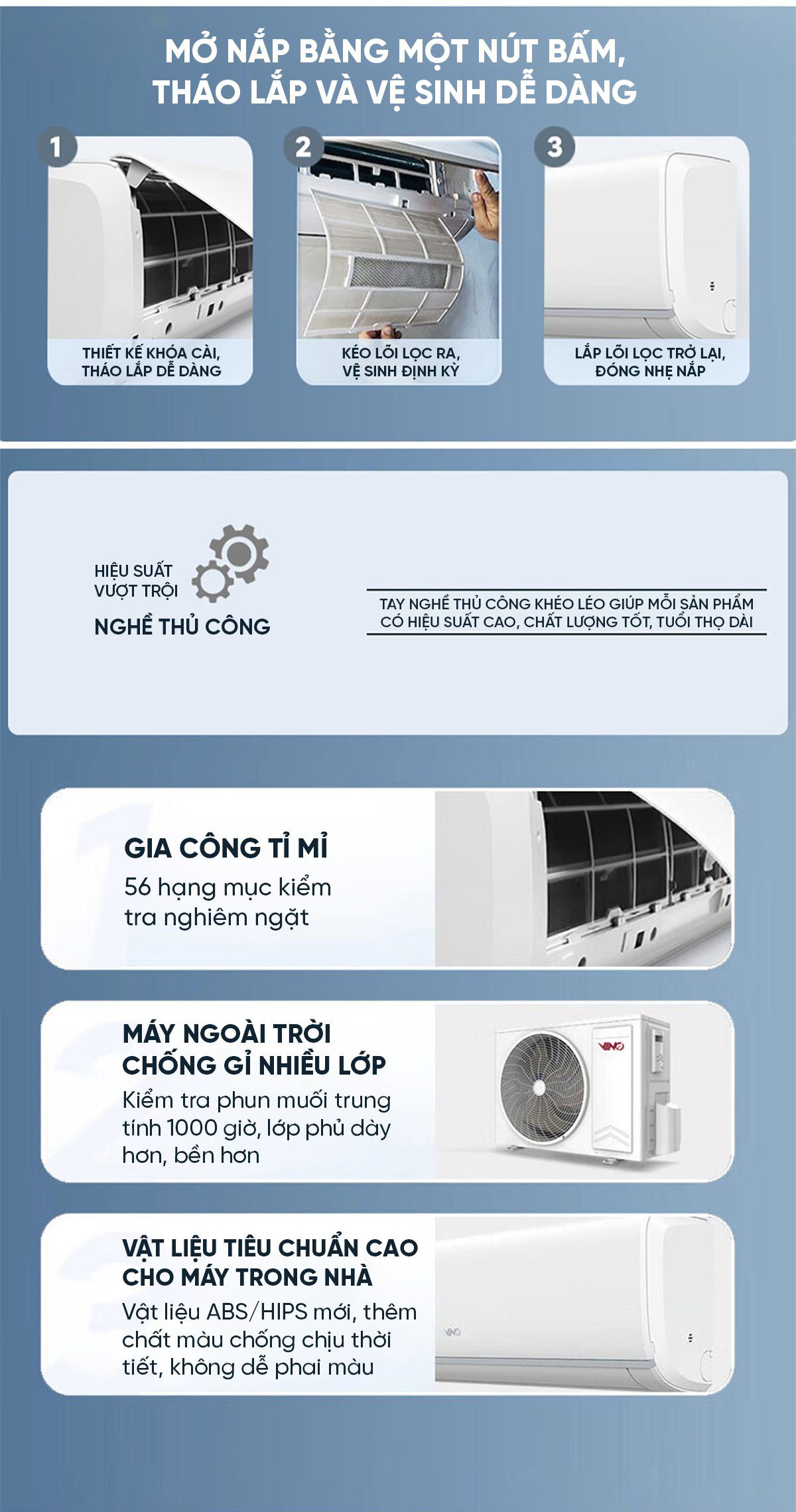 Điều hòa 2 chiều 12000BTU Xiaomi Vino 1.5HP tiết kiệm điện cấp 1 KFR-35GW/V31AA1-1