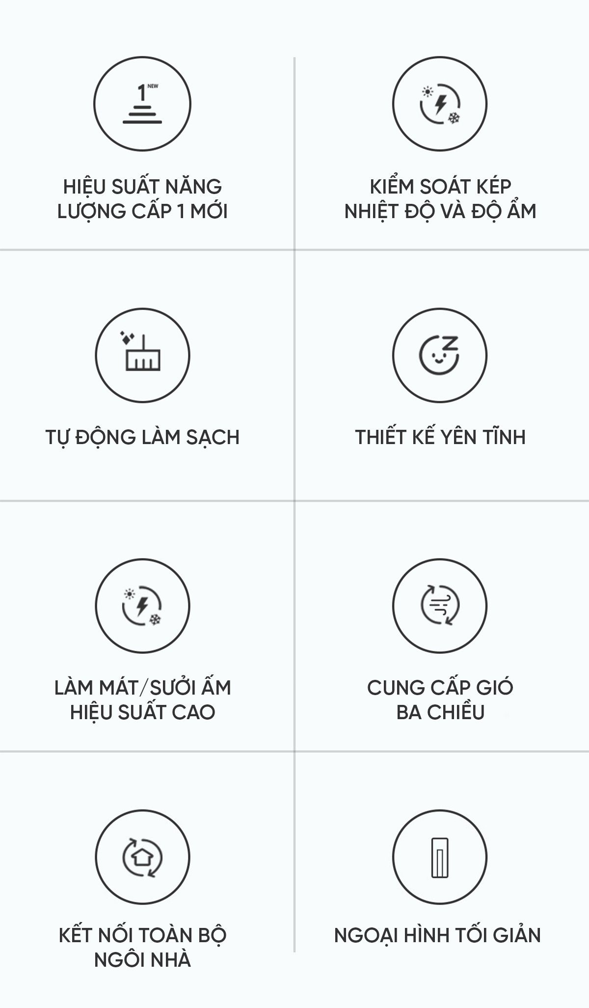 Điều hòa cây Xiaomi Mijia 18000BTU KFR-51LW/N1A1 2HP 2 chiều