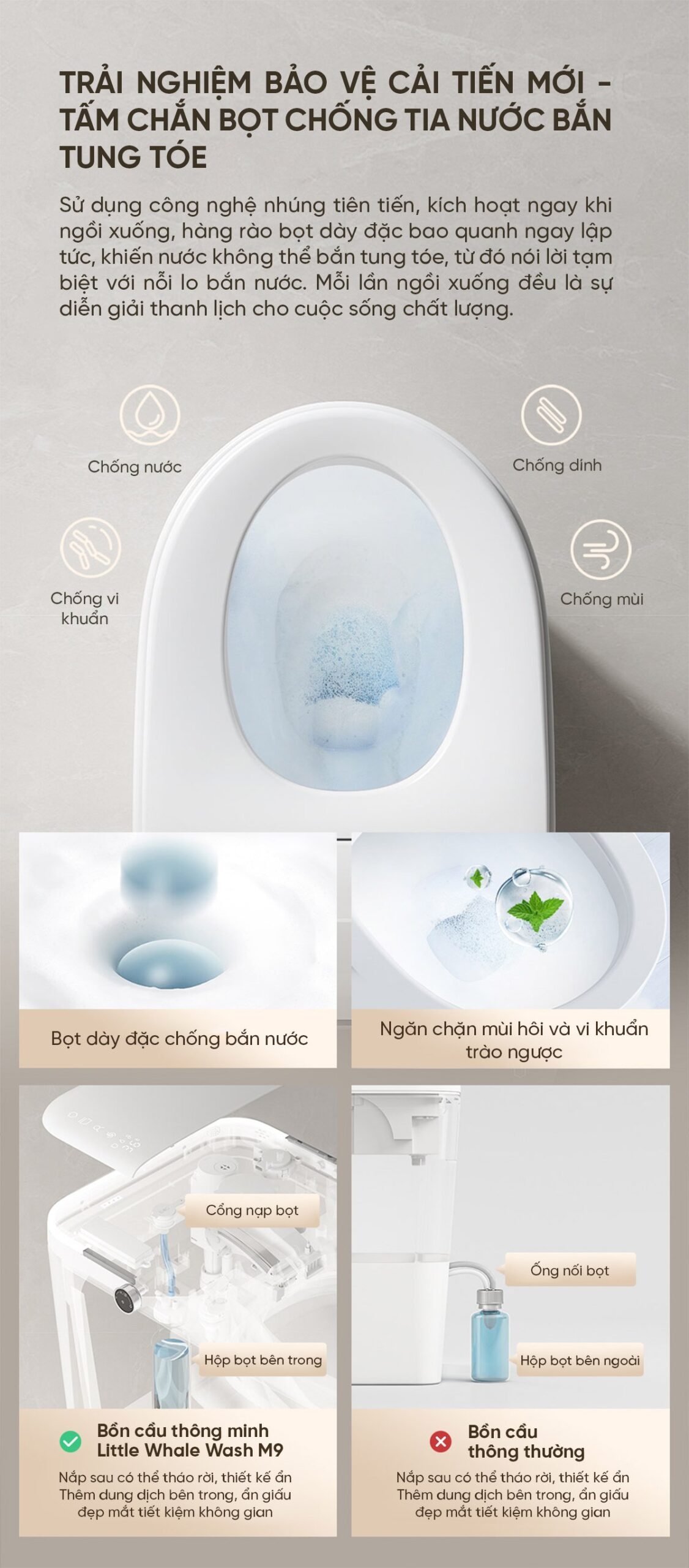 Bồn cầu thông minh Little Whale Wash M9 Khử trùng tia UV
