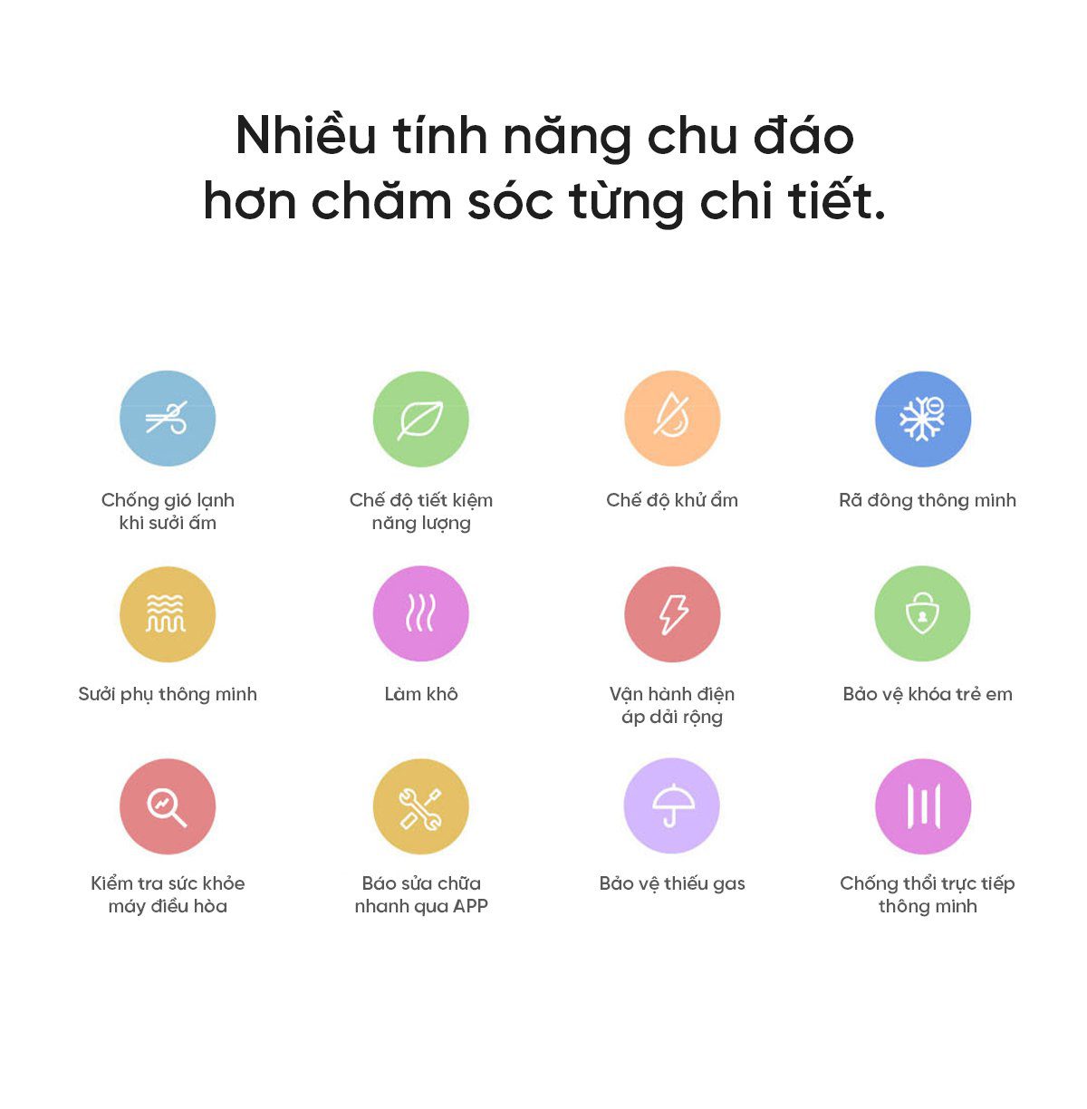 Điều hòa Xiaomi Mijia 9000BTU KFR-26GW/V1A1 1HP 2 chiều