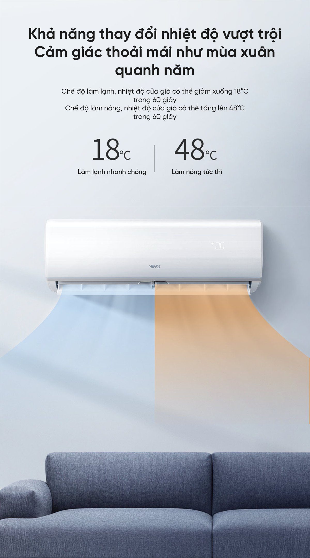 Điều hòa 2 chiều Xiaomi Vino 12000 BTU 1.5HP tiết kiệm điện cấp 3 KFR-35GW/V11AA2-3
