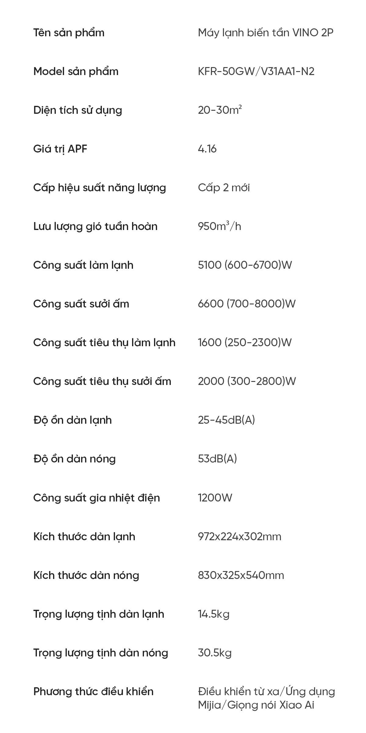 Điều hòa 2 chiều Xiaomi Vino 18000BTU 2HP tiết kiệm điện KFR-50GW/V31AA1-N2