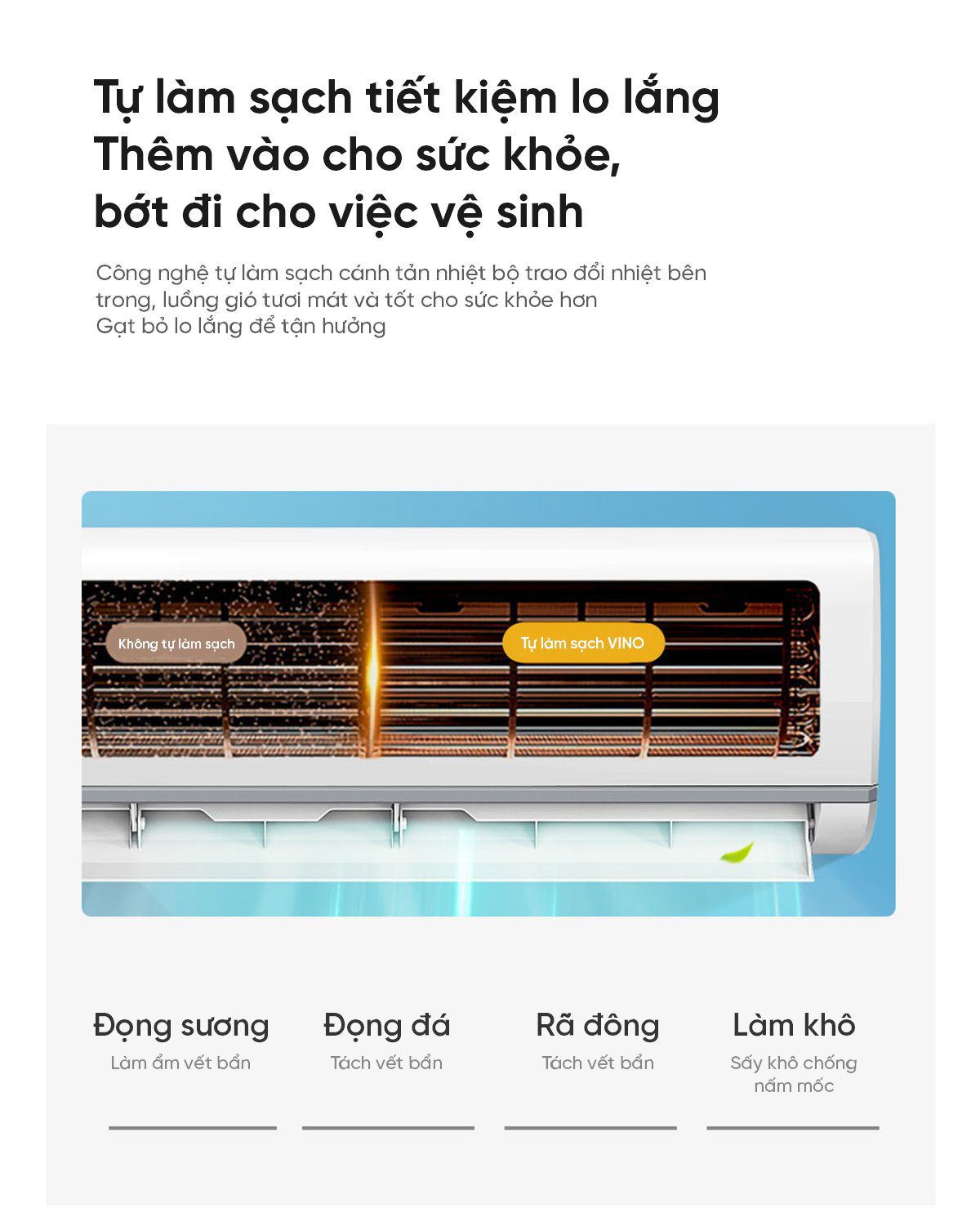 Điều hòa 2 chiều Xiaomi Vino 18000BTU 2HP tiết kiệm điện KFR-50GW/V31AA1-N2
