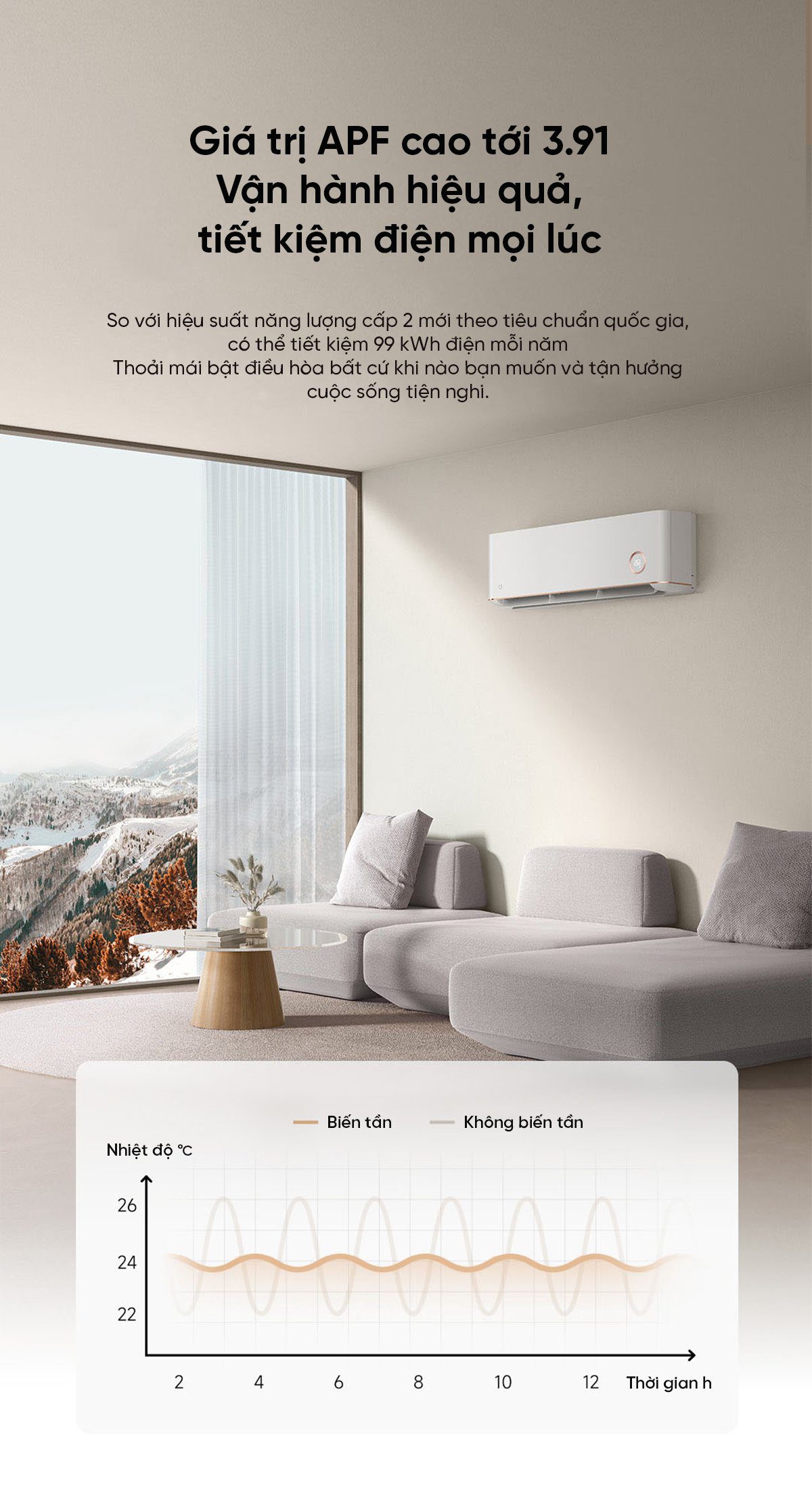Điều hòa Xiaomi Mijia 27000BTU KFR-72GW/D1A2 3HP 2 chiều