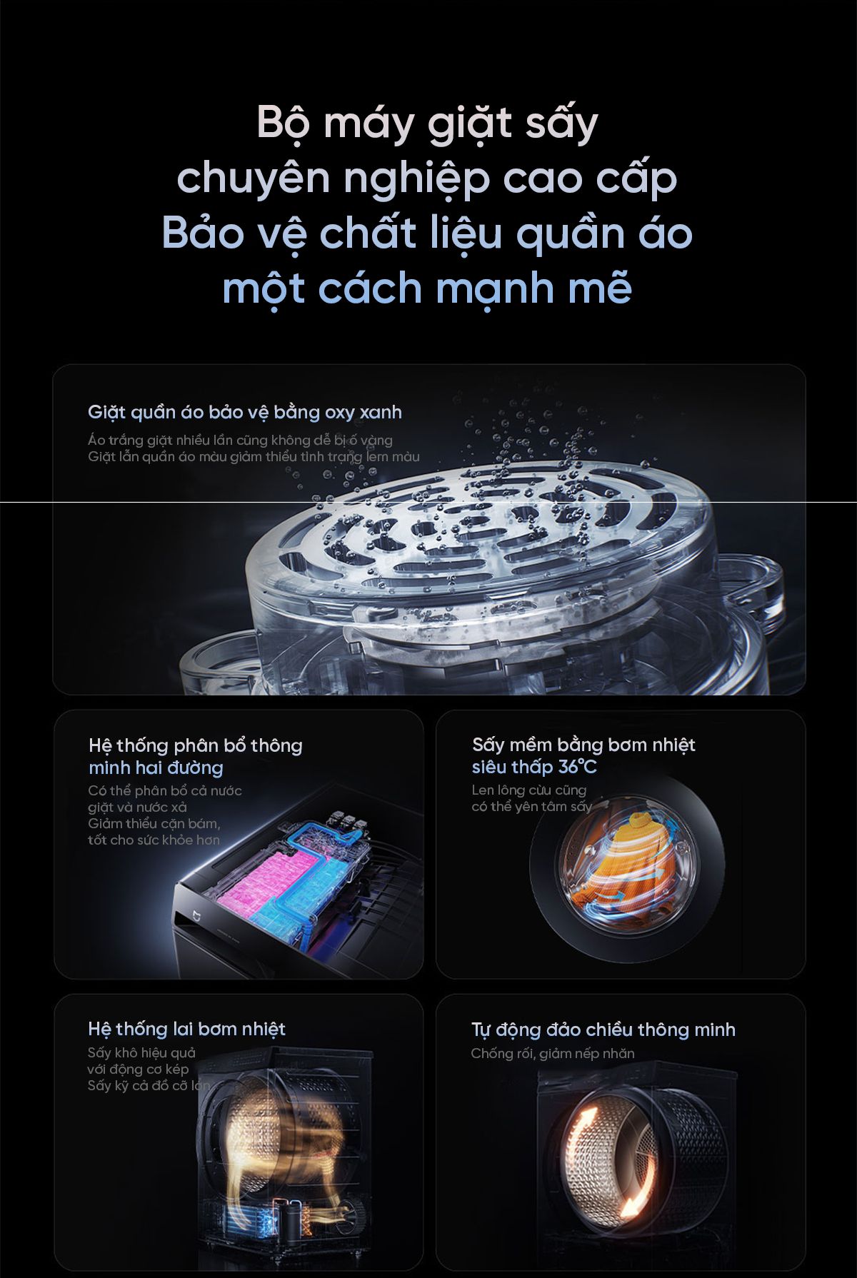 Combo máy giặt 10kg sấy 10kg Xiaomi Mijia Pro XQG100MJ109 - H100MJ105