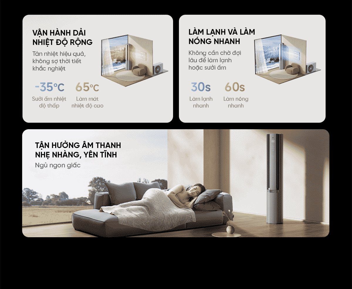 Điều hòa cây Xiaomi Mijia 27000BTU 72LW-NA11/M3A1 3HP 2 chiều