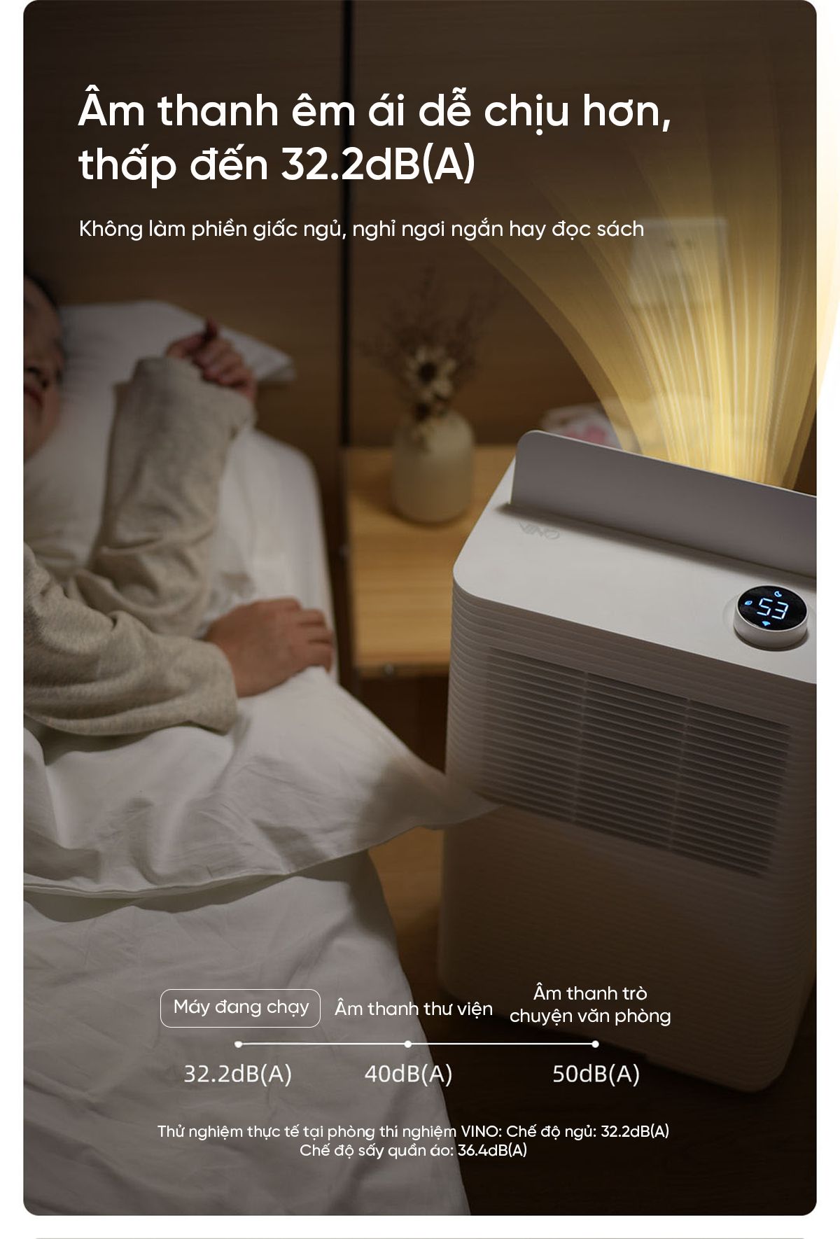 Máy Hút Ẩm Xiaomi VINO 16L Thông Minh