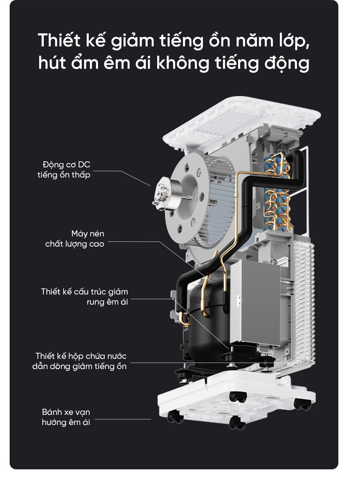 Máy Hút Ẩm Xiaomi VINO 16L Thông Minh