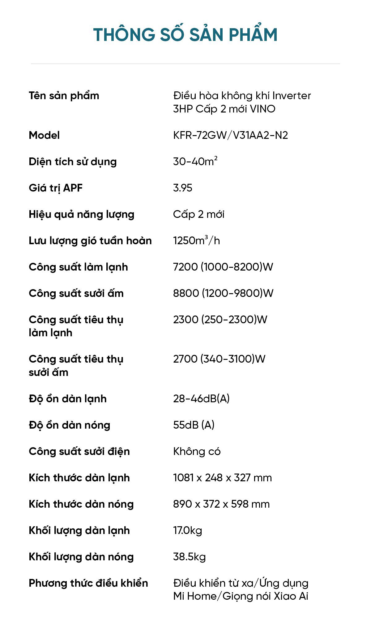 Điều hòa 2 chiều Xiaomi Vino 27000BTU 3HP tiết kiệm điện KFR-70GW/V31AA2-N2