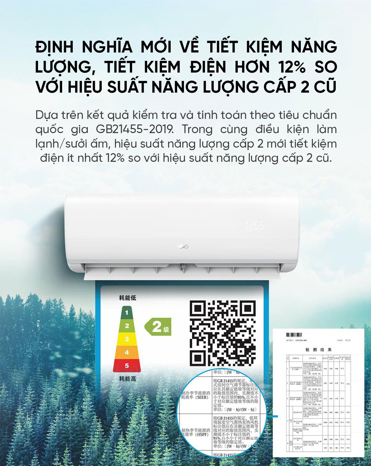 Điều hòa 2 chiều Xiaomi Vino 27000BTU 3HP tiết kiệm điện KFR-70GW/V31AA2-N2