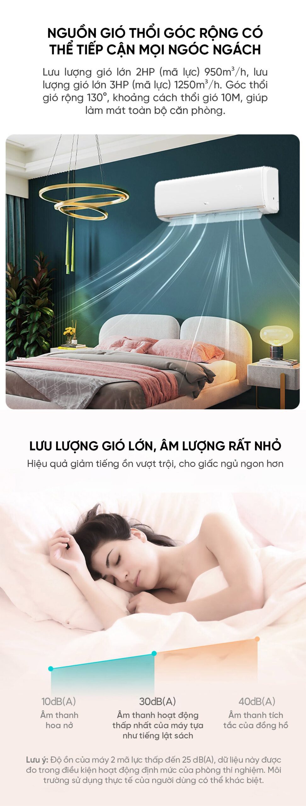 Điều hòa 2 chiều Xiaomi Vino 27000BTU 3HP tiết kiệm điện KFR-70GW/V31AA2-N2