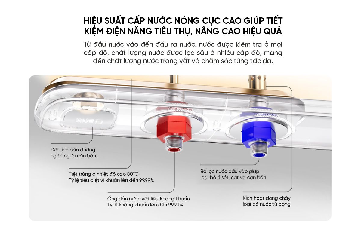 Bình Nóng Lạnh Thông Minh Xiaomi Mijia N1 60L