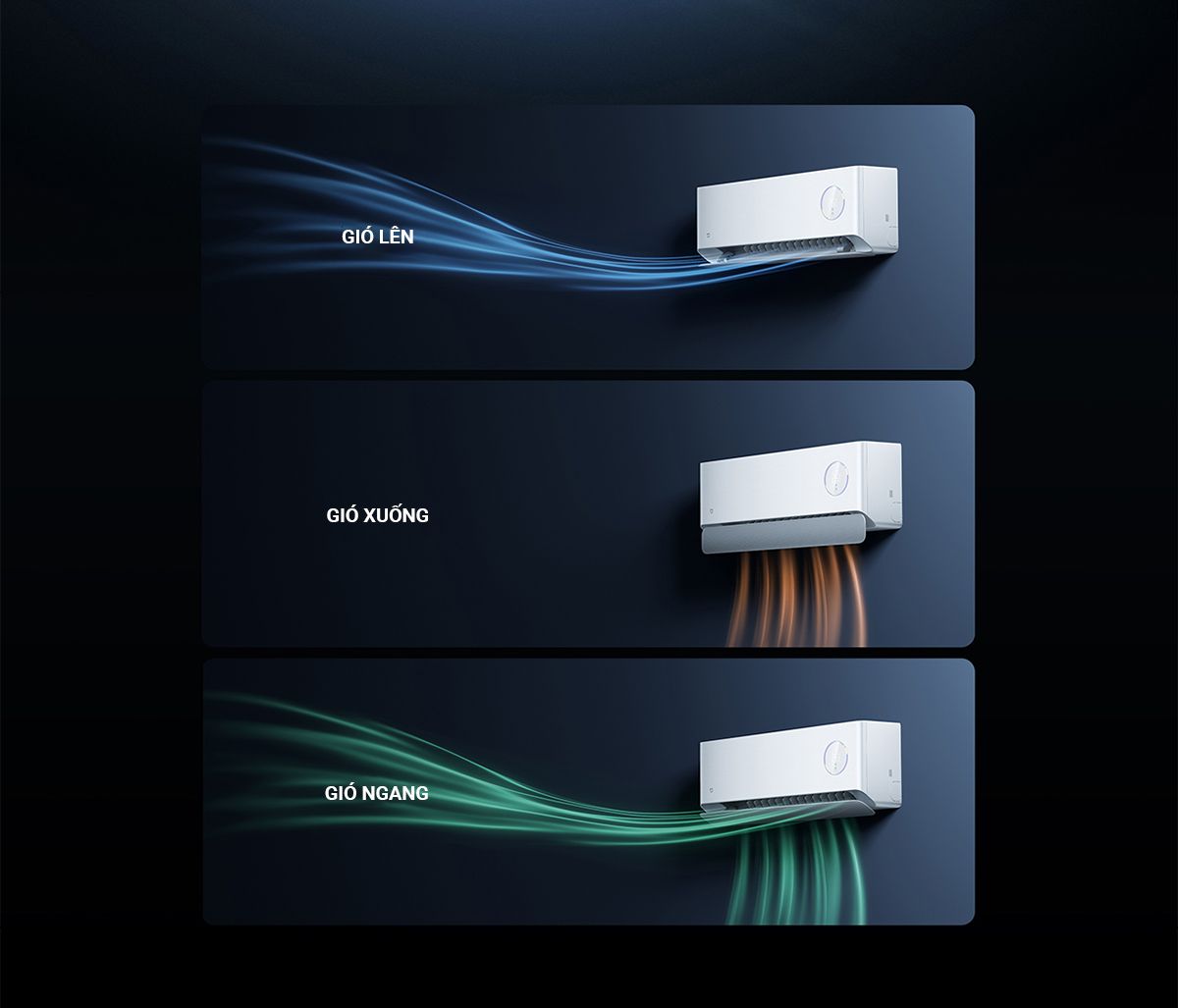 Điều hòa Xiaomi Mijia 12000BTU KFR-35GW/F5A1 Pro 1.5HP 2 chiều