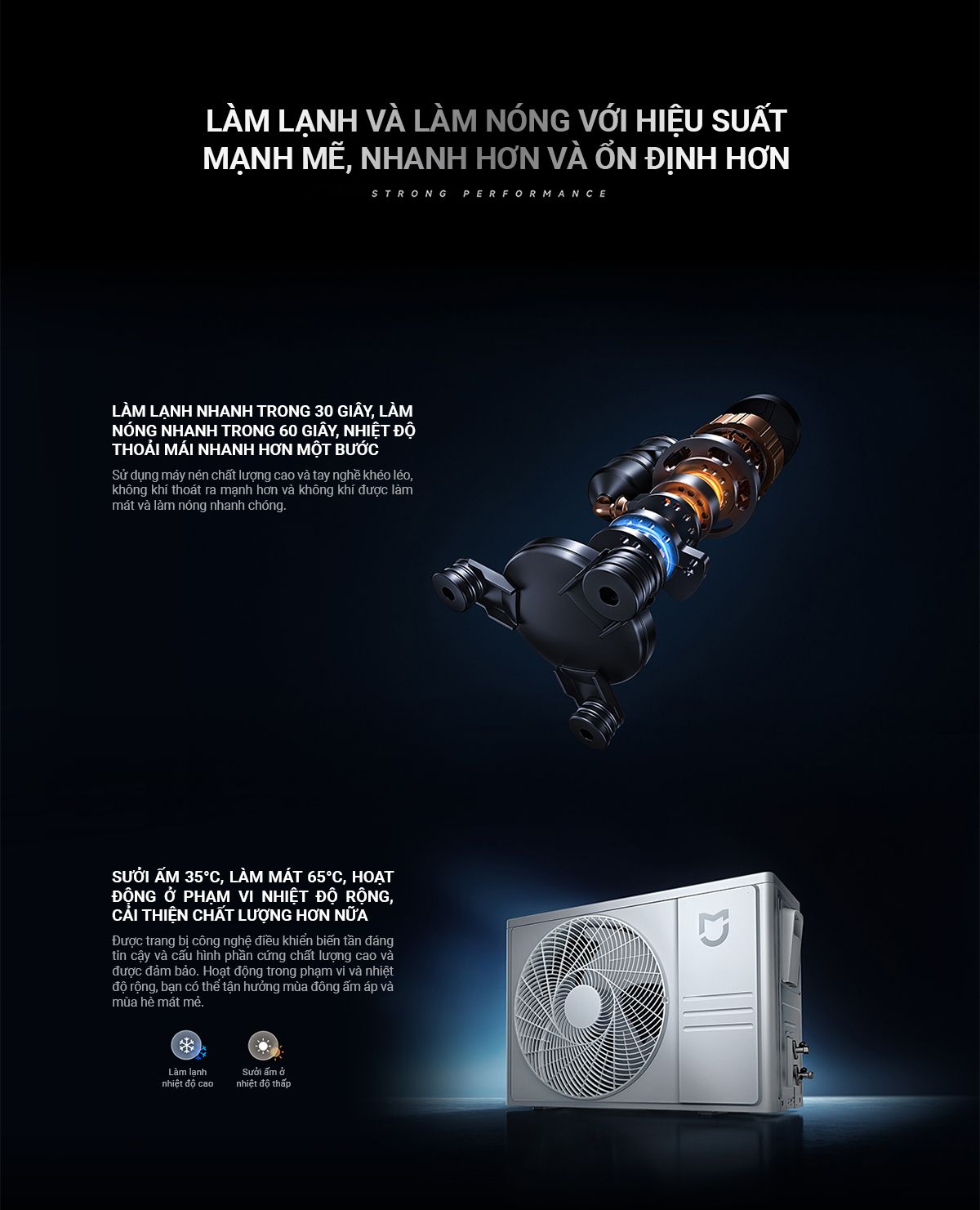 Điều hòa Xiaomi Mijia 12000BTU KFR-35GW/F5A1 Pro 1.5HP 2 chiều