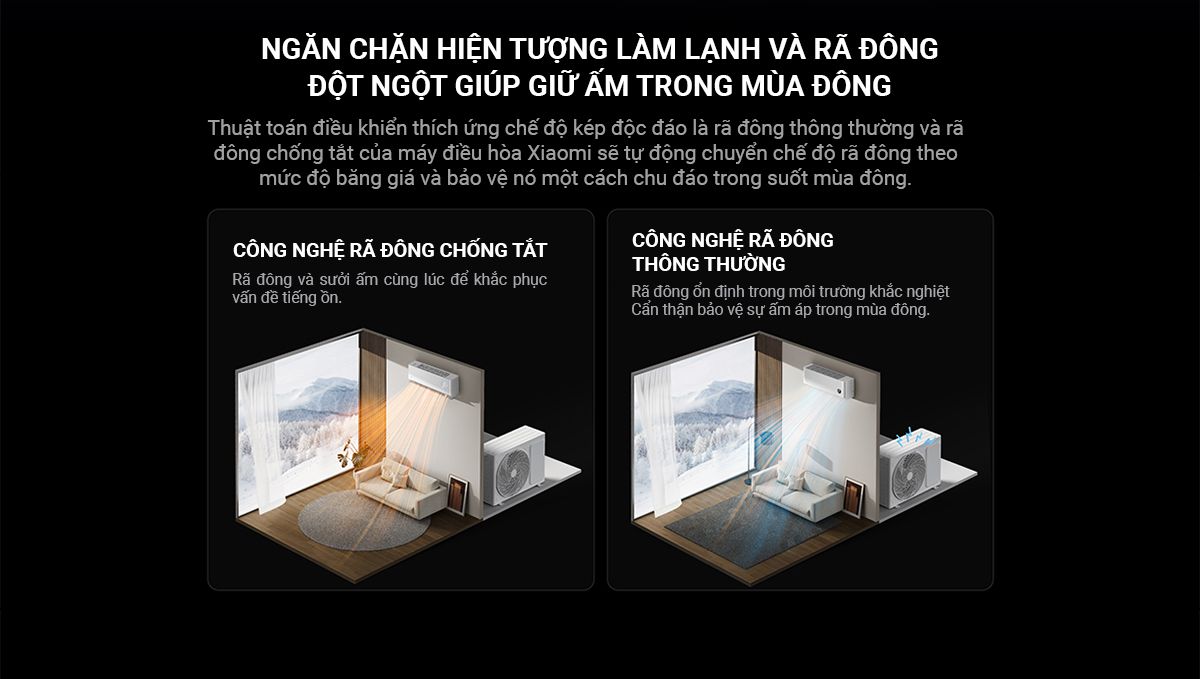 Điều hòa Xiaomi Mijia 12000BTU KFR-35GW/F5A1 Pro 1.5HP 2 chiều