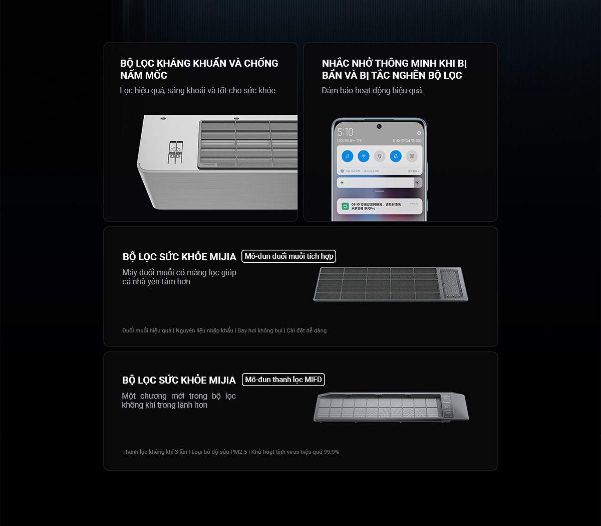 Điều hòa Xiaomi Mijia 12000BTU KFR-35GW/F5A1 Pro 1.5HP 2 chiều
