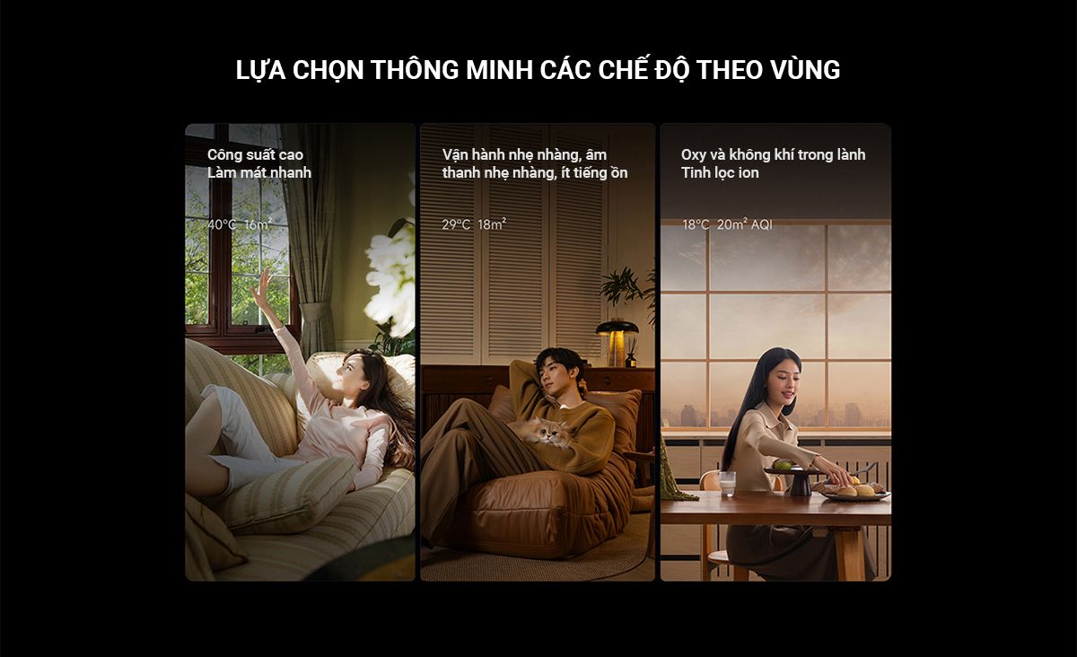 Điều hòa Xiaomi Mijia 12000BTU KFR-35GW/F5A1 Pro 1.5HP 2 chiều