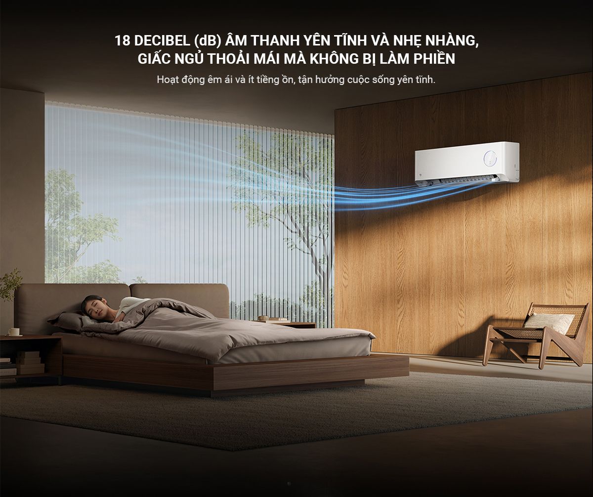 Điều hòa Xiaomi Mijia 12000BTU KFR-35GW/F5A1 Pro 1.5HP 2 chiều