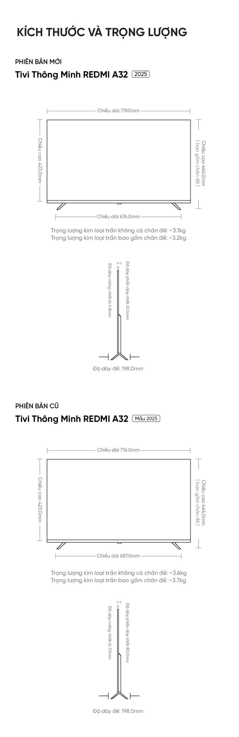 Tivi Xiaomi Redmi A32 32 Inch Bản Nội Địa