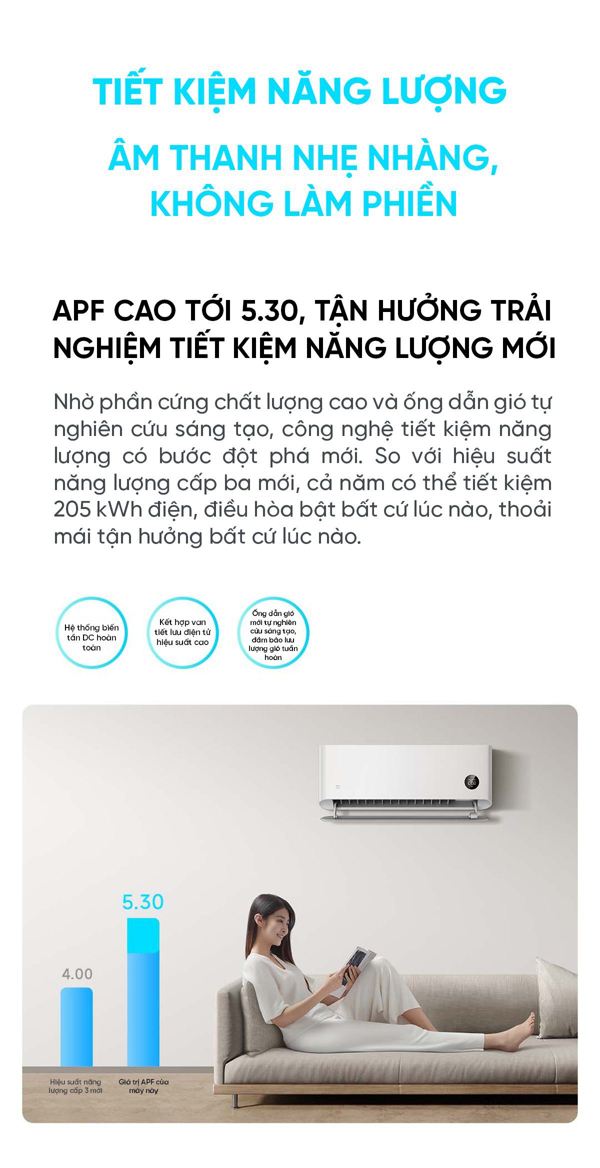Điều hòa Xiaomi Mijia 12000BTU KFR-35GW/M2A1 1.5HP 2 chiều